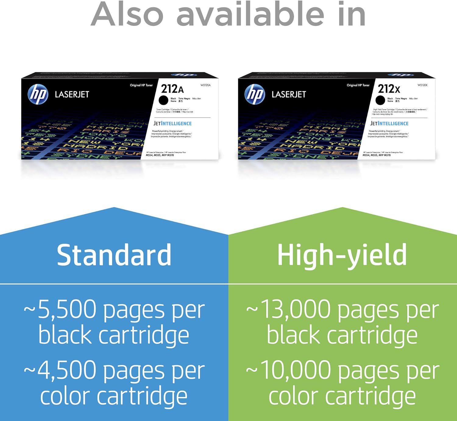 HP W2121A 212A Original LaserJet Toner Cartridge, Cyan, Single Pack, Standard - Image 4