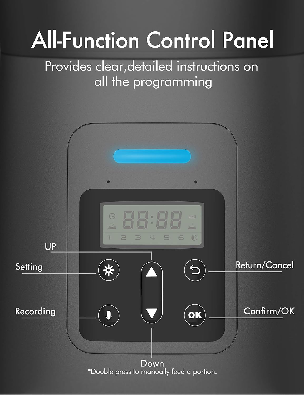 Kitchen & Dining : PETLIBRO Automatic Cat Feeder, 4L Auto Pet Dry Food Dispenser with Clog-Free Design, Low Food LED Indication, 0-50 Portion Control for 1-6 Meals Daily, 10s Voice Recorder for Small & Medium Pets : 