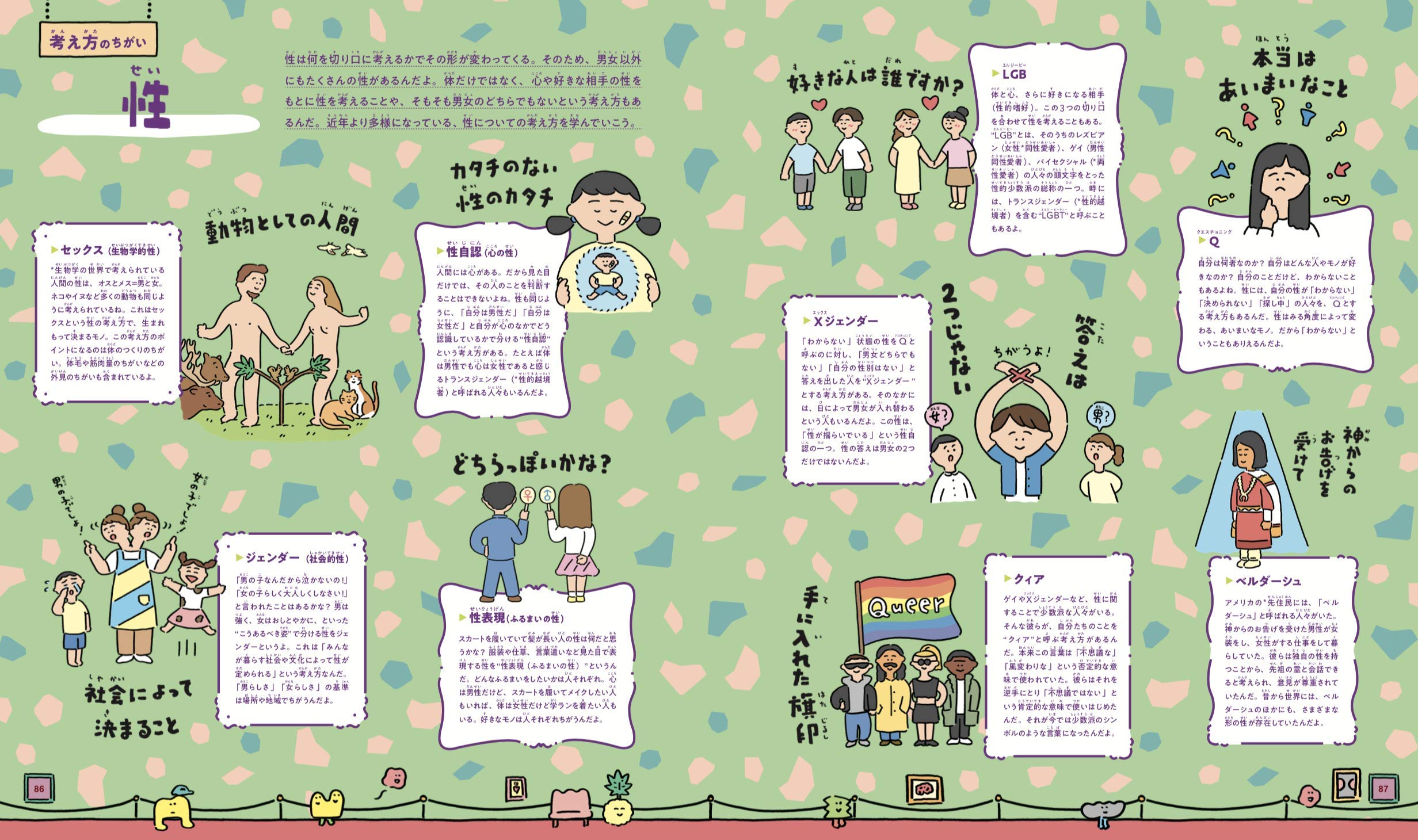 人間図鑑 みんなのちがい いろは出版 間芝勇輔 本 通販 Amazon 人間図鑑 みんなのちがい いろは出版 間芝勇輔 本 通販 Amazon