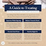 Hollings Treat Strips with Beef Dog Training Treats 100g Natural view 5