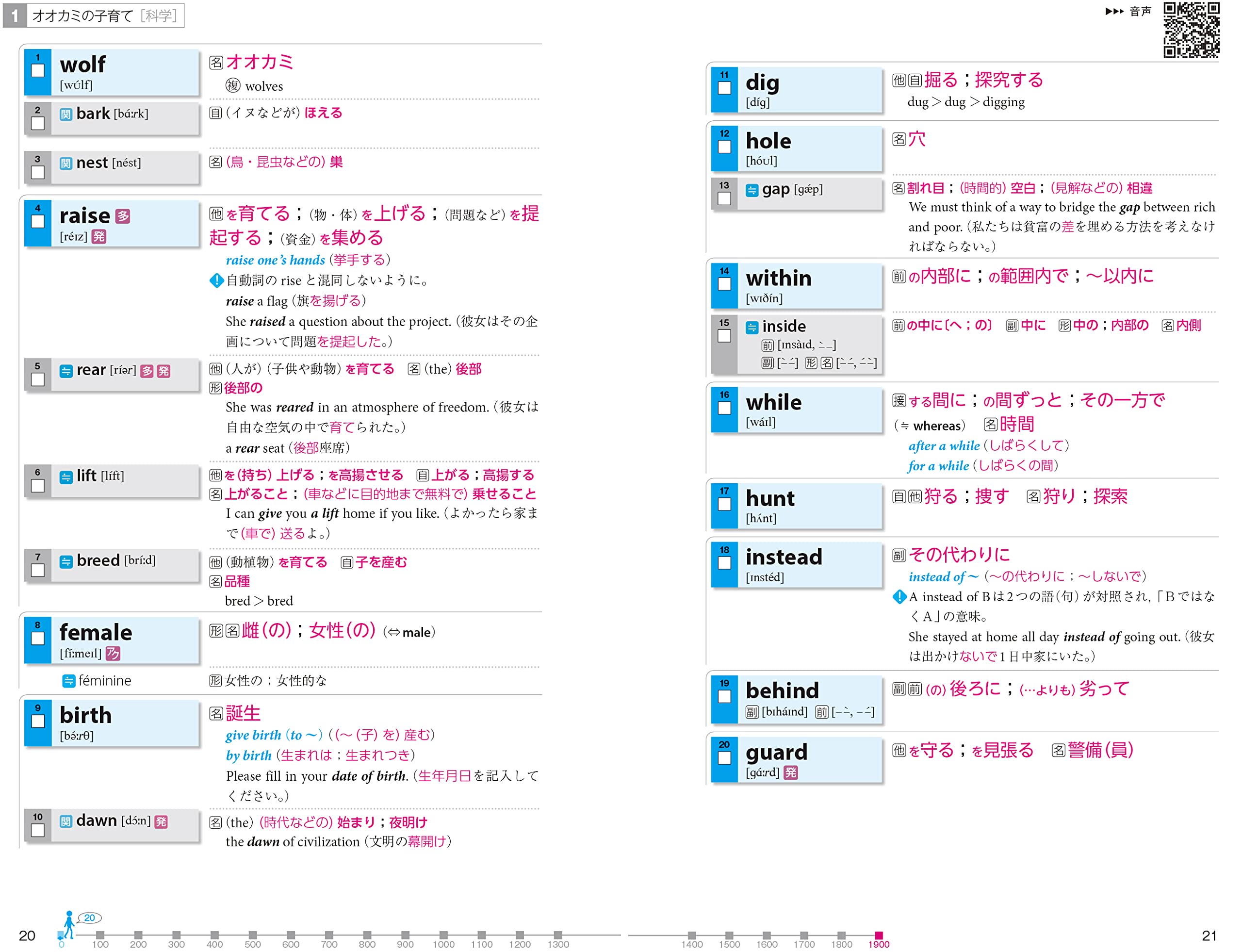 速読英単語 必修版 単語ページレイアウト