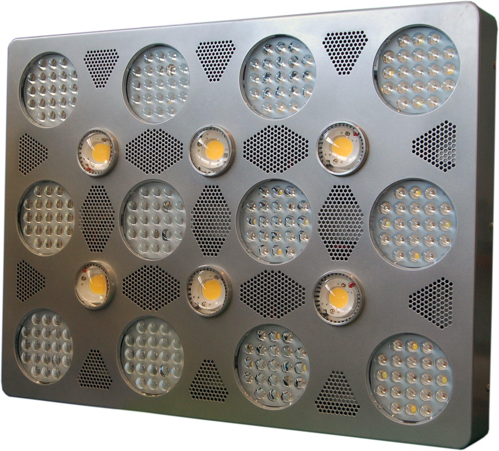 Blomm 1800 Pro: ETL, CE, RoHS compliant 1800 Watts 12 Band, Dual Mode, Full Spectrum Cree CXB2540 5K COB LED Indoor Grow Light
