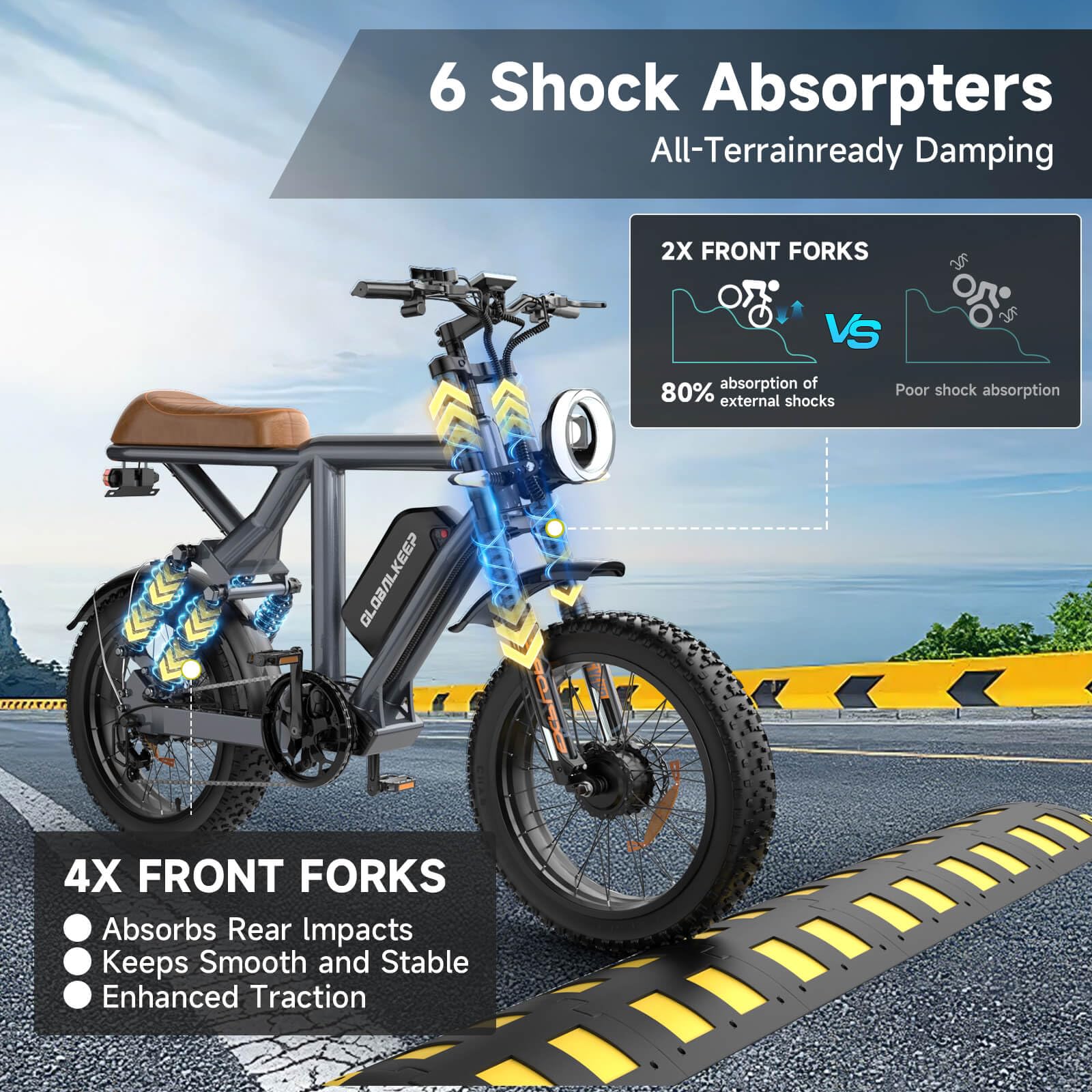 HiKeep Electric Bike for Adults - 20 x 4 Inch Fat Tire Ebike, 750W Dual Motor Ebike, 48V15.6AH Detachable Battery, 4 Riding Modes Electric Dirt Bike, 7 Speed Electric Motorcycle, UL 2849(MG-T)
