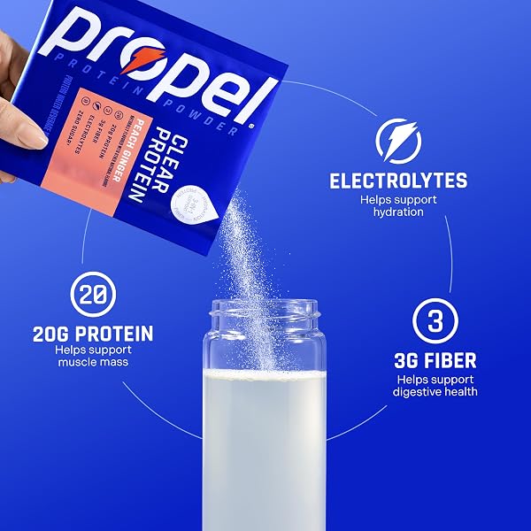PROPEL CLEAR PROTEIN POWDER, PEACH GINGER, (5 SERVINGS), 20G PROTEIN, ZERO SUGAR, 3G FIBER, 90 CALORIES, NO ADDED COLORS, NO ARTIFICIAL SWEETENERS OR FLAVORS, ELECTROLYTES