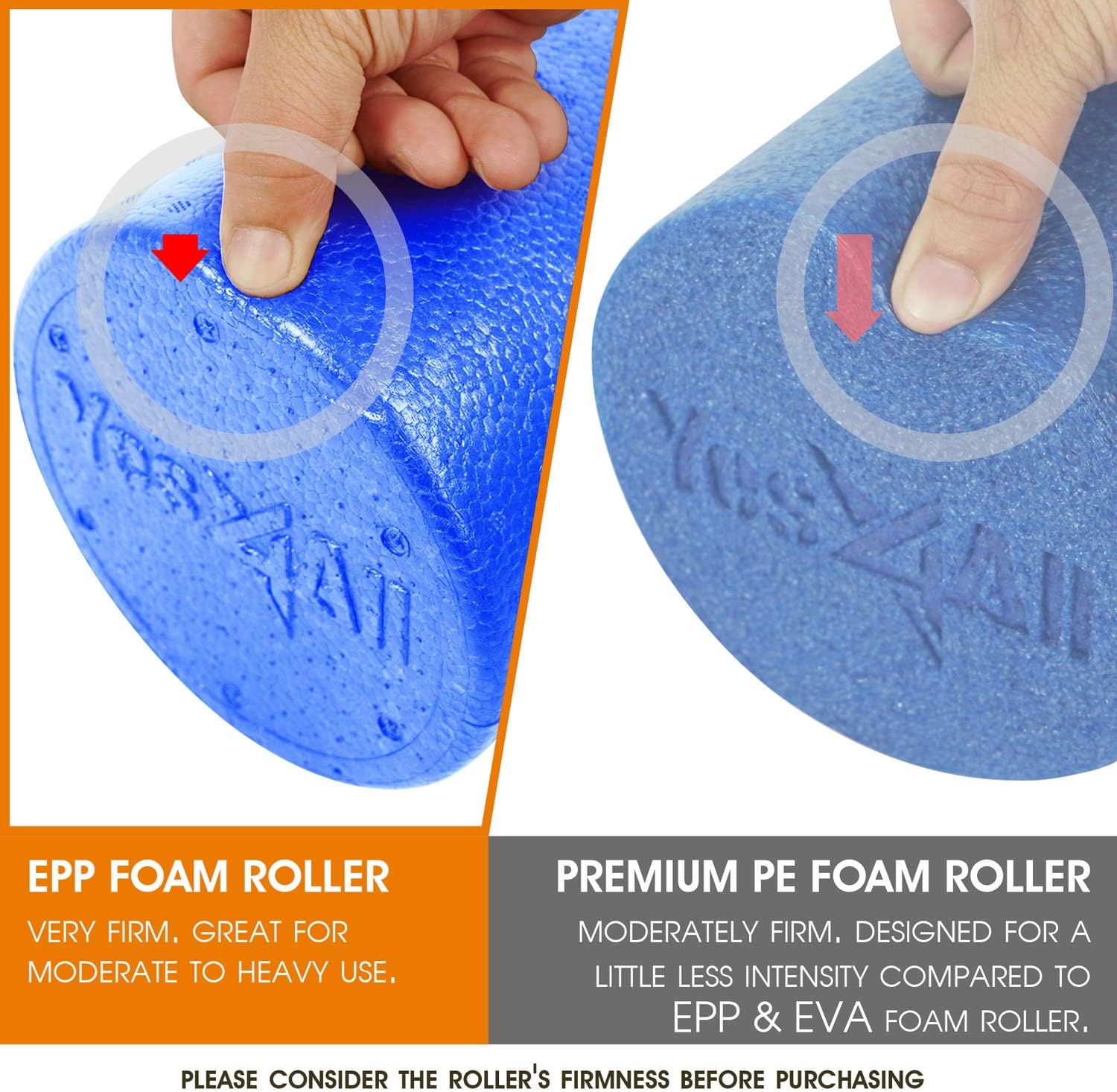 Yes4All EDYU EPP Exercise Foam Roller Â– Extra Firm High Density Foam Roller Â– Best for Flexibility and Rehab Exercises (36 inch, Blue) : Sports & Outdoors