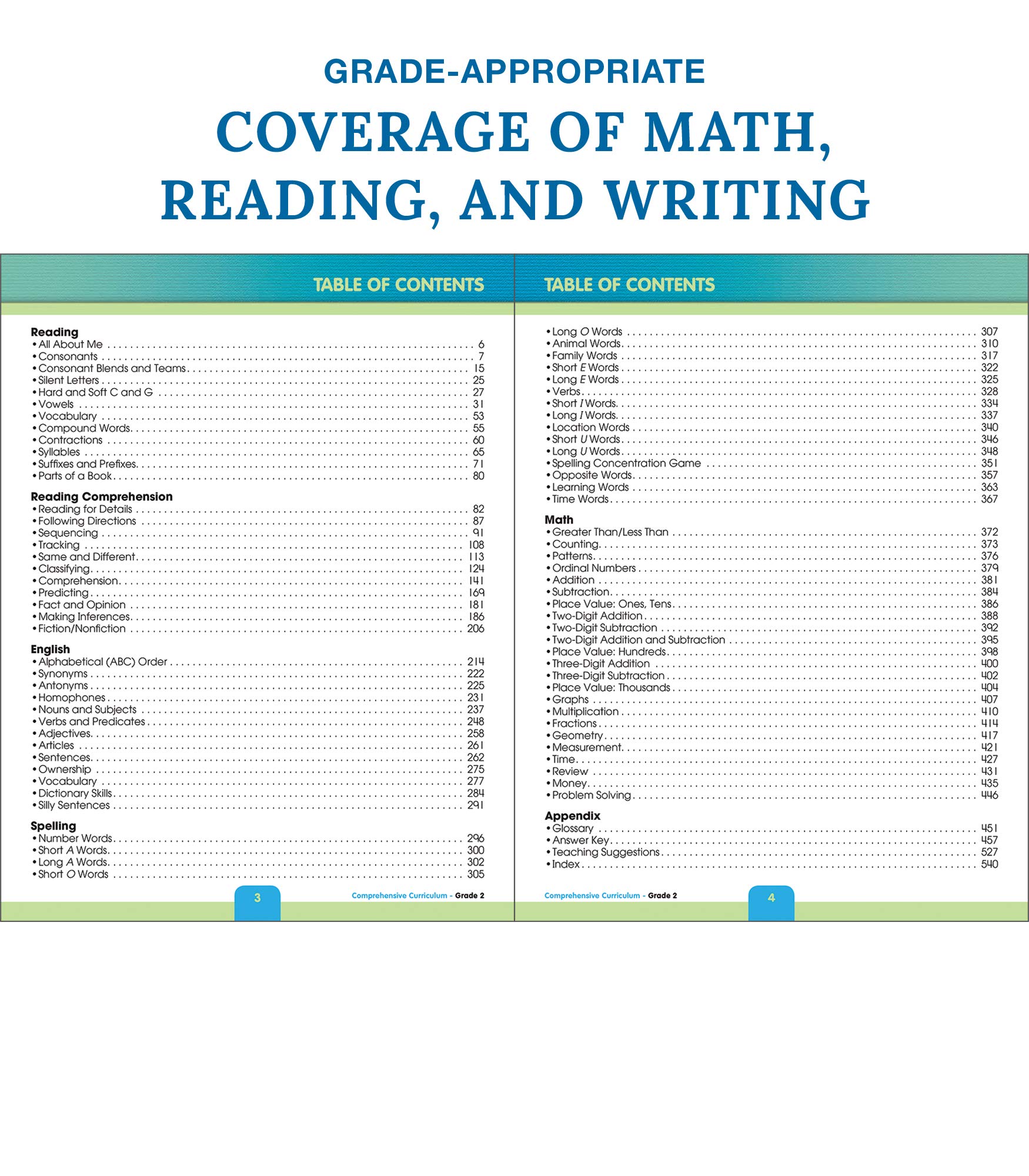 Carson Dellosa Comprehensive Curriculum of Basic Skills Second Grade Workbook, Reading Comprehension, Language Arts, Spelling, Grammar, Math, and Writing Practice, Classroom or Homeschool Curriculum