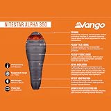 Vango Nitestar Alpha Sleeping Bag Duke of Edinburgh Recommended Ultralight Mummy view 5