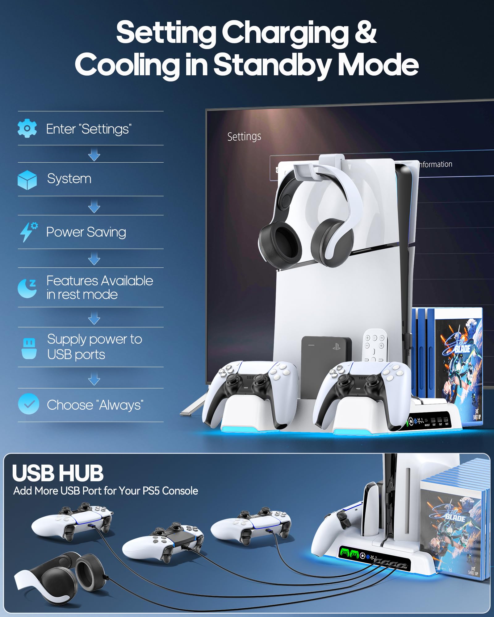 PS5/ Slim/Pro Stand for Disc & Digital Console, PS5 Cooling Station with Dual Controller Charging Station for PlayStation 5 Console, 3-Level Fan PS 5 Controller Charger Accessories Stand-White