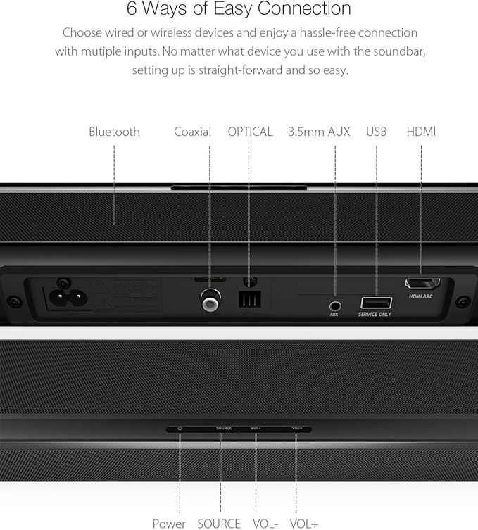blitzwolf soundbar amazon