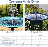 AISITIN Solar Fountain 3.5W With Panel Round Stand 12 Nozzles Pond Pump Kit view 4