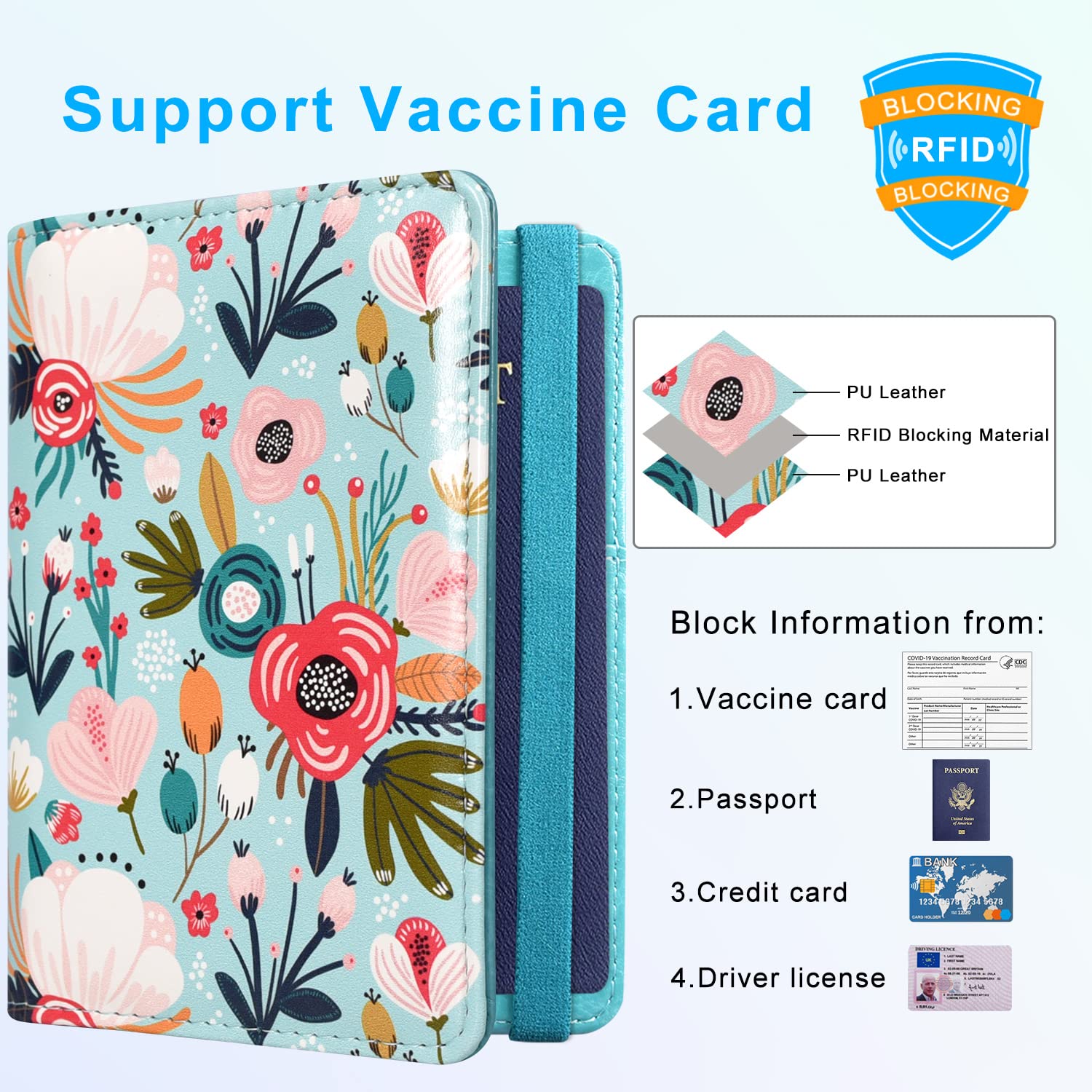 ACdream Passport and Vaccine Card Holder Combo, Cover Case with CDC Vaccination Card Slot, Leather Travel Documents Organizer Protector, with RFID Blocking, for Women and Men,