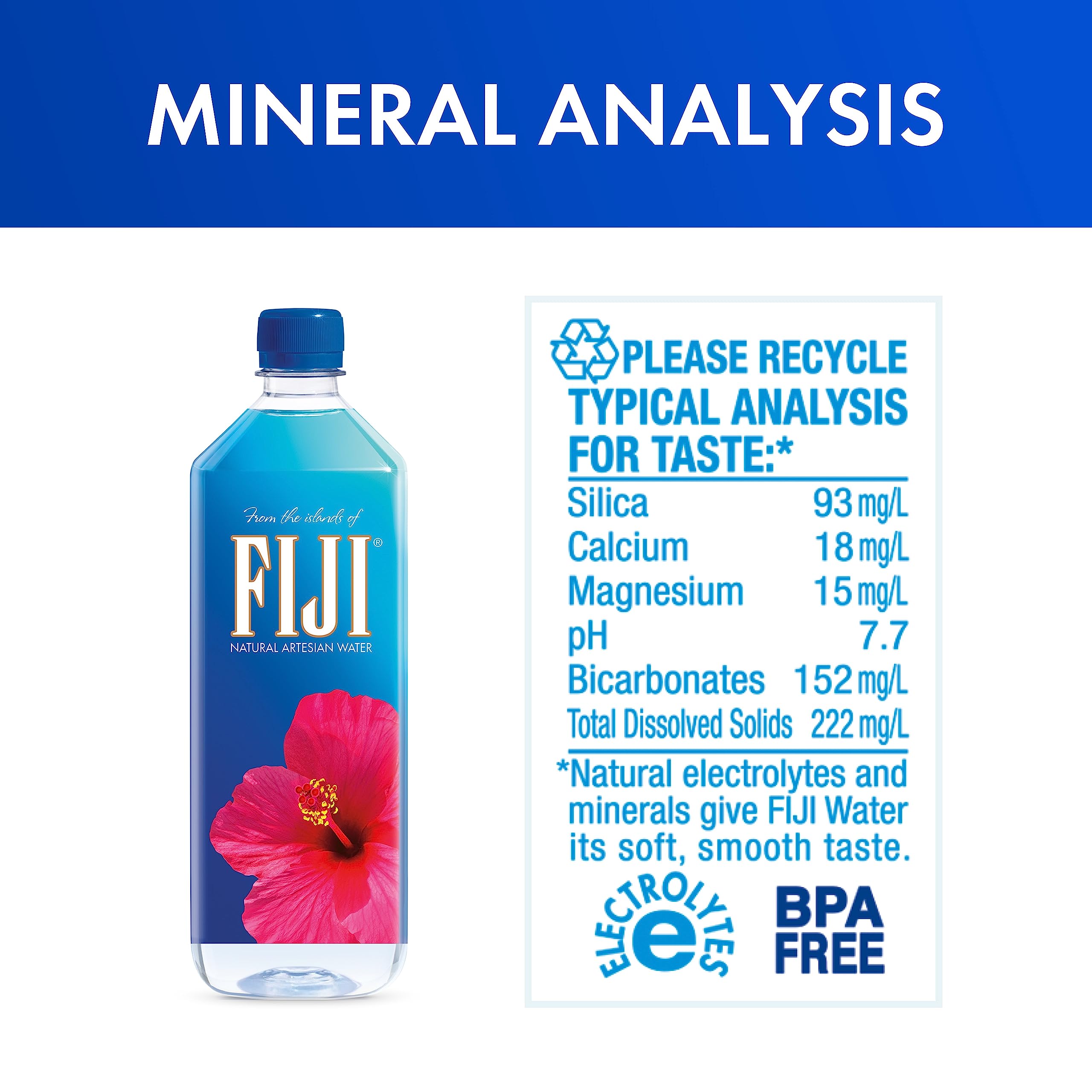 FIJI Natural Artesian Bottled Water 1 Liter / 33.8 Fl Ounce (Pack of 12)