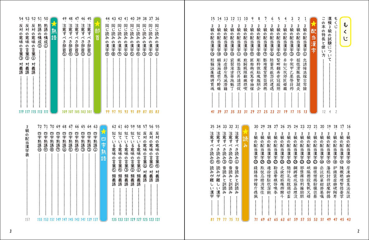 漢検３級 寝る前５分暗記ブック 学研プラス 本 通販 Amazon