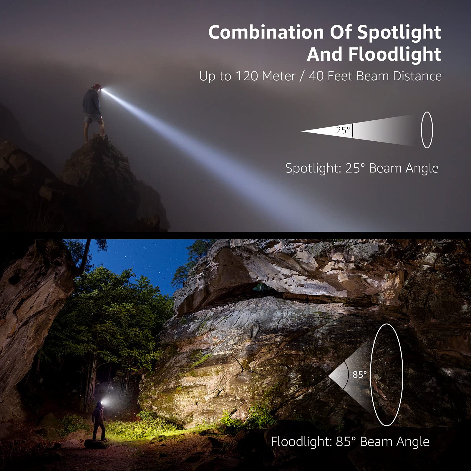 Lepro LED Headlamp Flashlights, 1500Lux Head Lamp with 6 Lighting Modes and Red Light, IPX4 Waterproof Headlamp for Camping Hiking Backpacking Fishing, Adjustable Headband Suit for Adults Kids 2 Pack