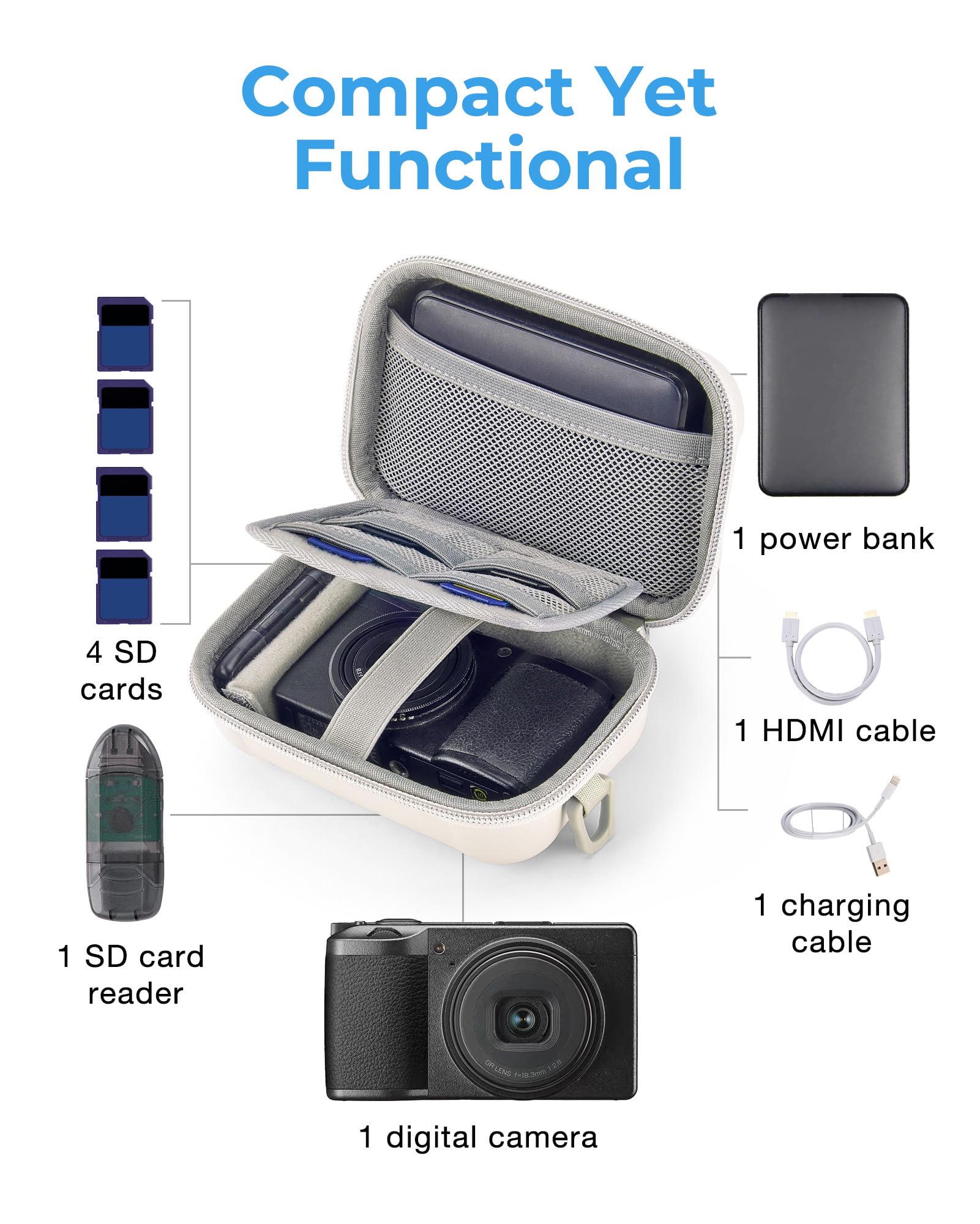 BAGSMART Digital Camera Case, Waterproof & Protective Small Camera Bag with 2 Carrying Ways, Lightweight Camera Sling Bag for Canon PowerShot ELPH 180/190 / Sony DSCW800/DSCW830 - Beige