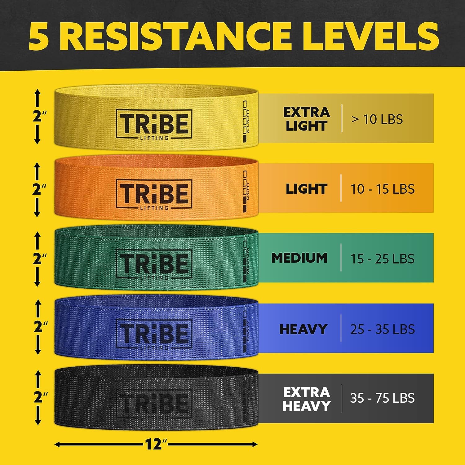 Tribe Lifting Fabric Resistance Bands for Glutes & Legs | 5 Fabric Workout Bands Set | Thick Booty Bands for Squats, Lunges, Hip Training, Physical Therapy & Home Workouts