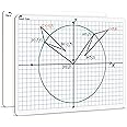 Scribbledo Dry Erase XY Axis Graph Lap Boards 9” X 12” for Student and Classroom Use Math White Board Double Sided White Board