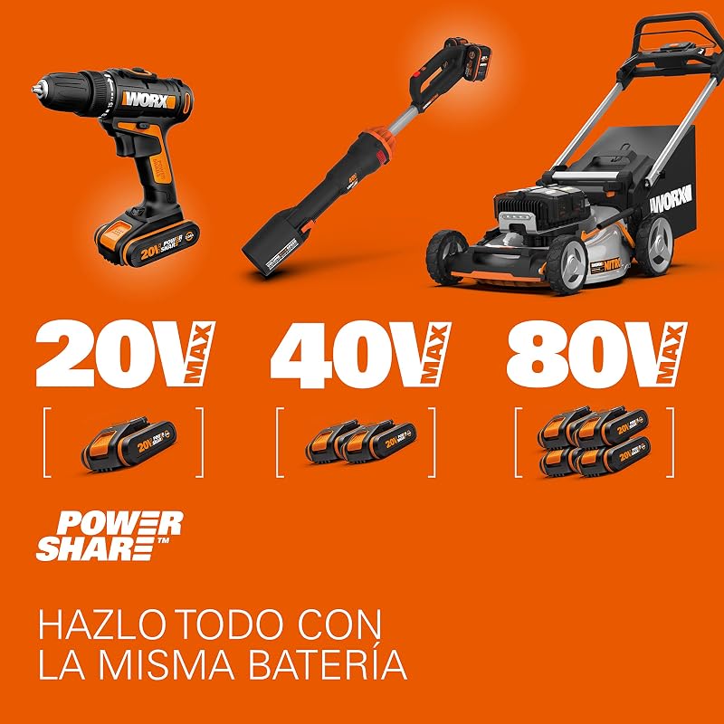 WG322E.9 Motosierra a Batería 20V 25cm Sin Batería ni Cargador, Tensión Automática, Lubricado Automático, Sin Gasolina ni Cable