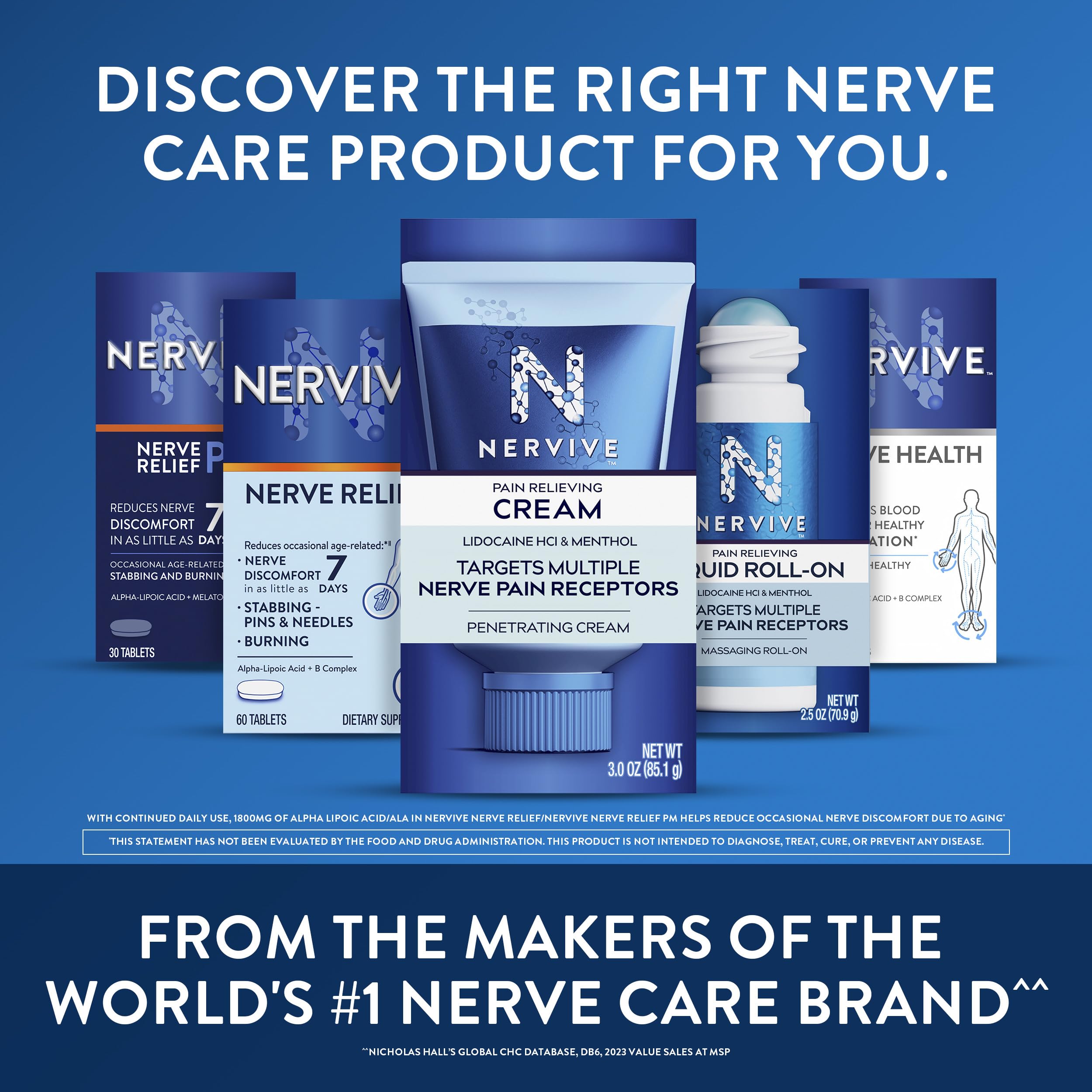 Nervive Nerve Relief, Occasional Nerve Discomfort II, Nerve Relief, Starts Working in 7 Days, Stabbing, Burning, Alpha Lipoic Acid, B Vitamins, Turmeric, Ginger, Nervive Supplement, 30 Tablets