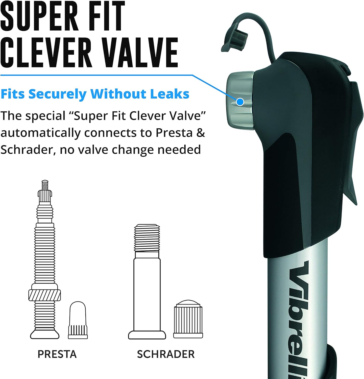Vibrelli Mini Bike Pump & Glueless Puncture Repair Kit - Fits Presta & Schrader - 120 PSI - No Valve Changing Needed. : Sports & Outdoors