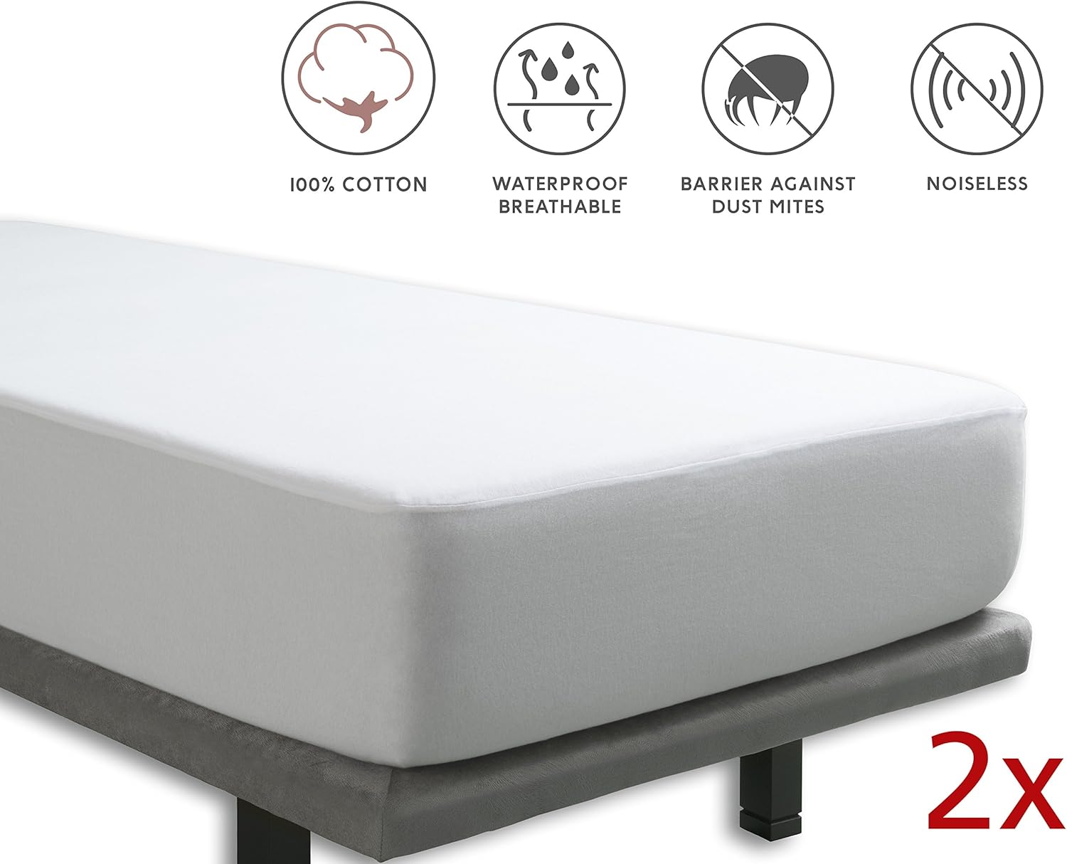 Tural Mattress Protector and Fitted Sheet 2 in 1 Waterproof and