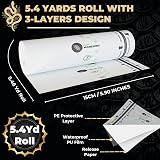 Monsters Ink Matte Second Skin Tattoo Cover 15cm x 5m Roll Aftercare Film view 3