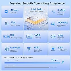Beelink EQ14 Mini PC, Intel Twin Lake N150