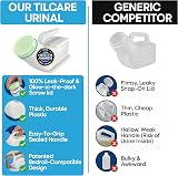 Tilcare Urinals for Men Glow in the Dark 32oz Spill Proof Lid 1 Pack view 7