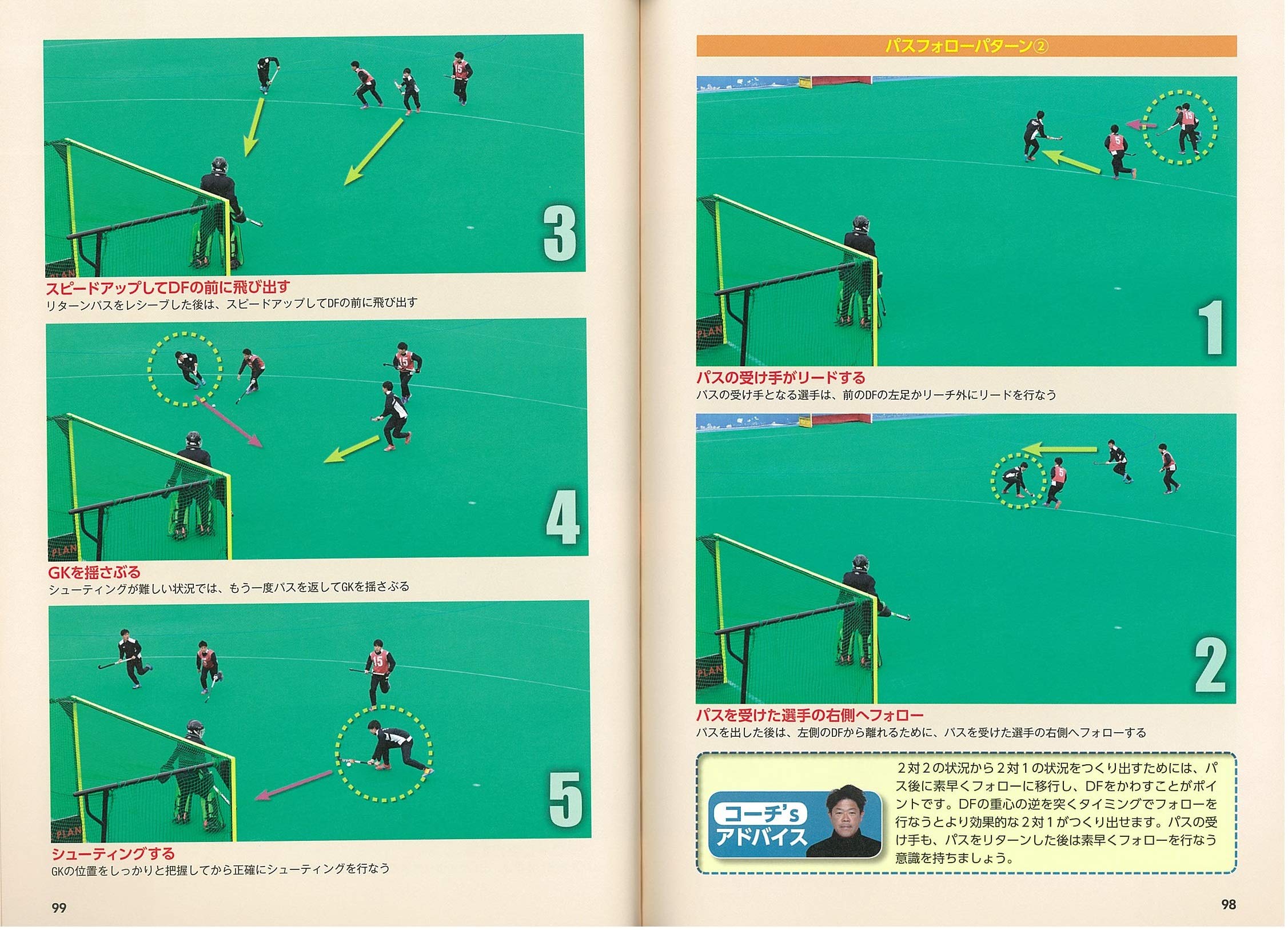 勝つ ホッケー 上達バイブル 最強チームが教える50のコツ コツがわかる本 天理大学ベアーズ 本 通販 Amazon