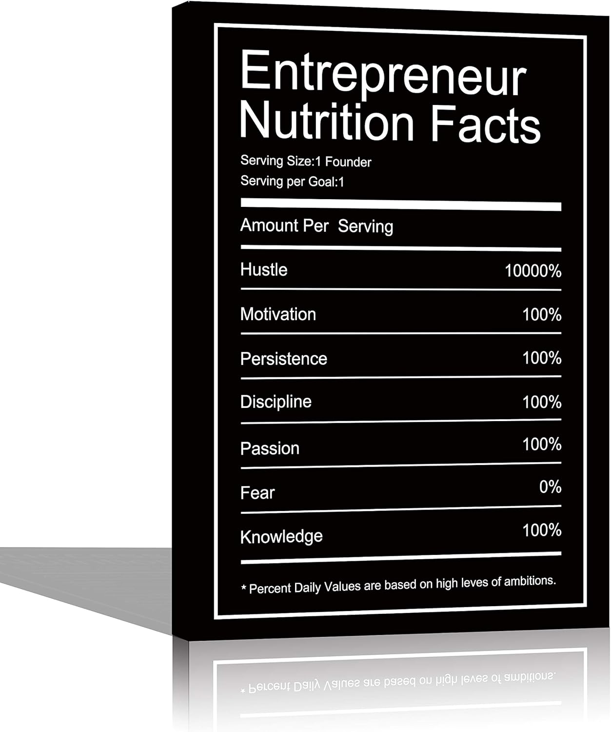 Entrepreneur Nutrition Facts Motivational Canvas Wall Art Inspirational Office Wall Art Poster Quotes Framed Prints Ready to Hang