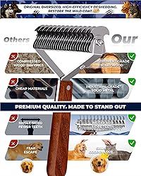 Extra Large 2-Sided Undercoat Rake for Dogs
