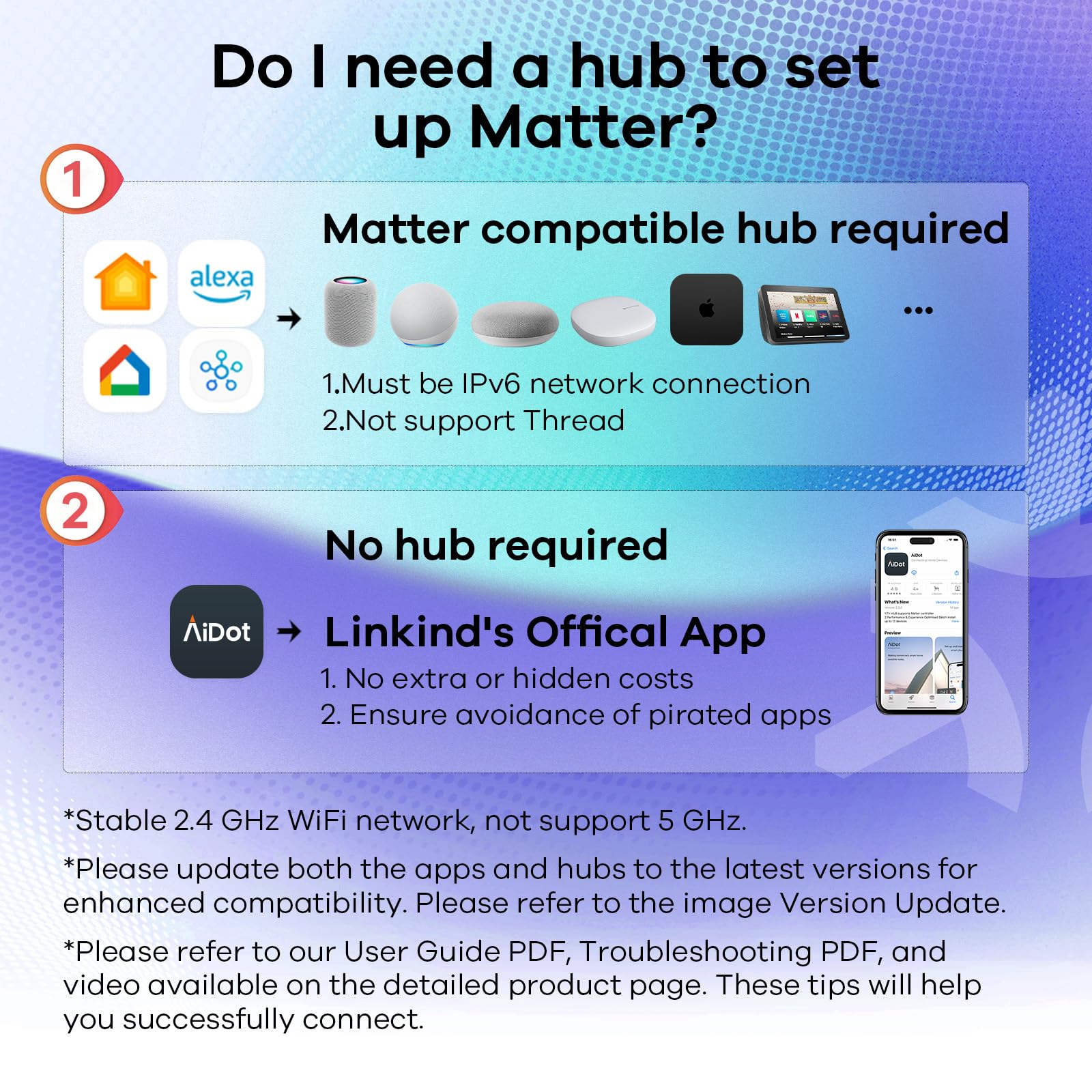 Linkind Matter Smart Light Bulb, WiFi Smart Bulbs, Work with Apple Home, Siri, Alexa, Google, SmartThings, RGTBW Color Changing Bulbs Mood Lighting, Music Sync, A19 E26 60W, 2.4Ghz WiFi 6 Pack