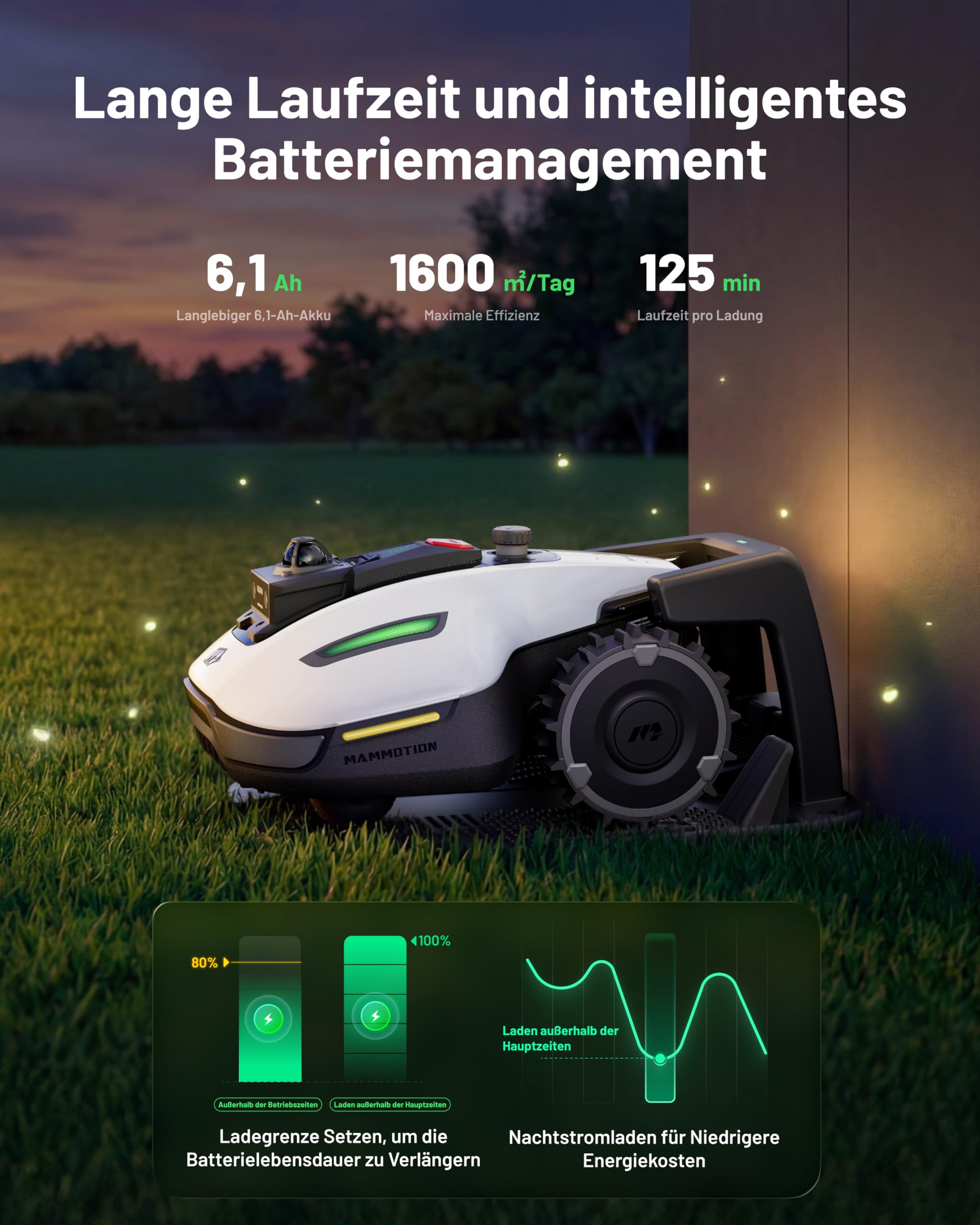 MAMMOTION YUKA mini 2 800 LiDAR Mähroboter ohne Begrenzungskabel für 800m², ohne RTK, 360°3D LiDAR+ KI-Vision,Große RWD für 45% Steigungen, Auto-Mapping,DropMow, 300+ Hinderniserkennung 8