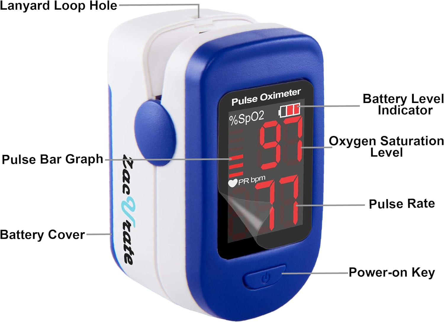 Zacurate 500BL Fingertip Pulse Oximeter Blood Oxygen Saturation Monitor with Batteries and Lanyard Included (Navy Blue): Health & Personal Care