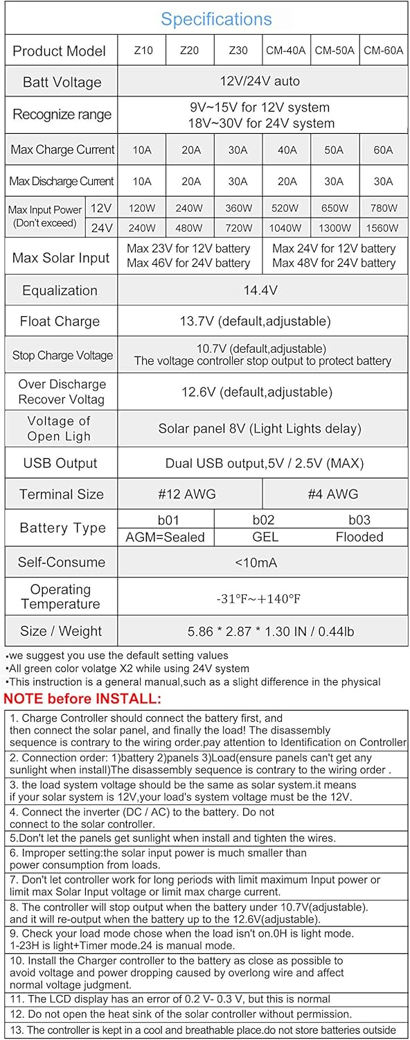PowMr 60a Charge Controller - Solar Panel Charge Controller 12V 24V, Max 48V 1560W Input Adjustable Parameter LCD Display Current/Capacity and Timer Setting ON/Off with 5V Dual USB : Garden & Outdoor