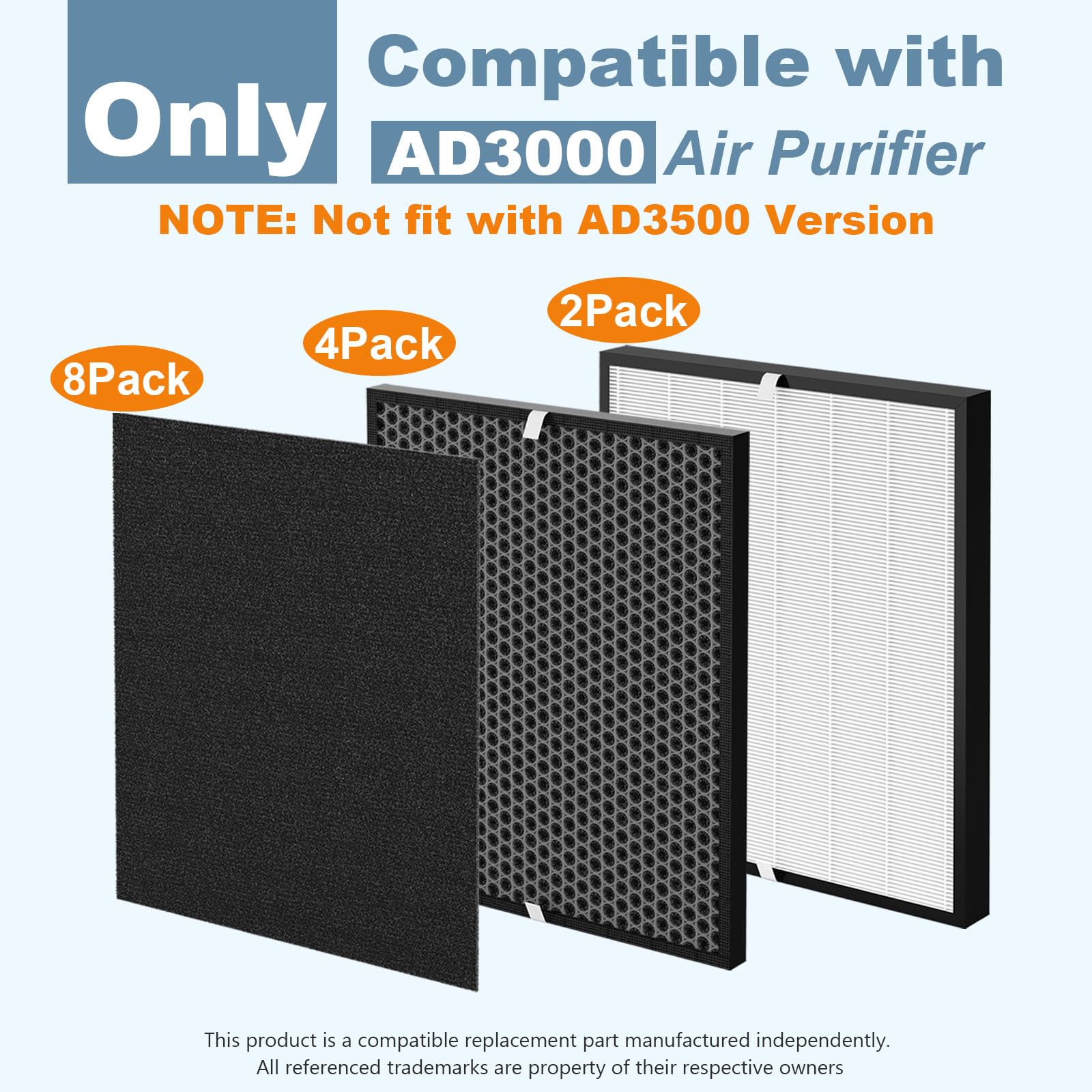 Condition photo showing New/Like New for elnuliros replacement filter compatible with ad3000 ad3000m ad3000pro air cleaner purifier, not for