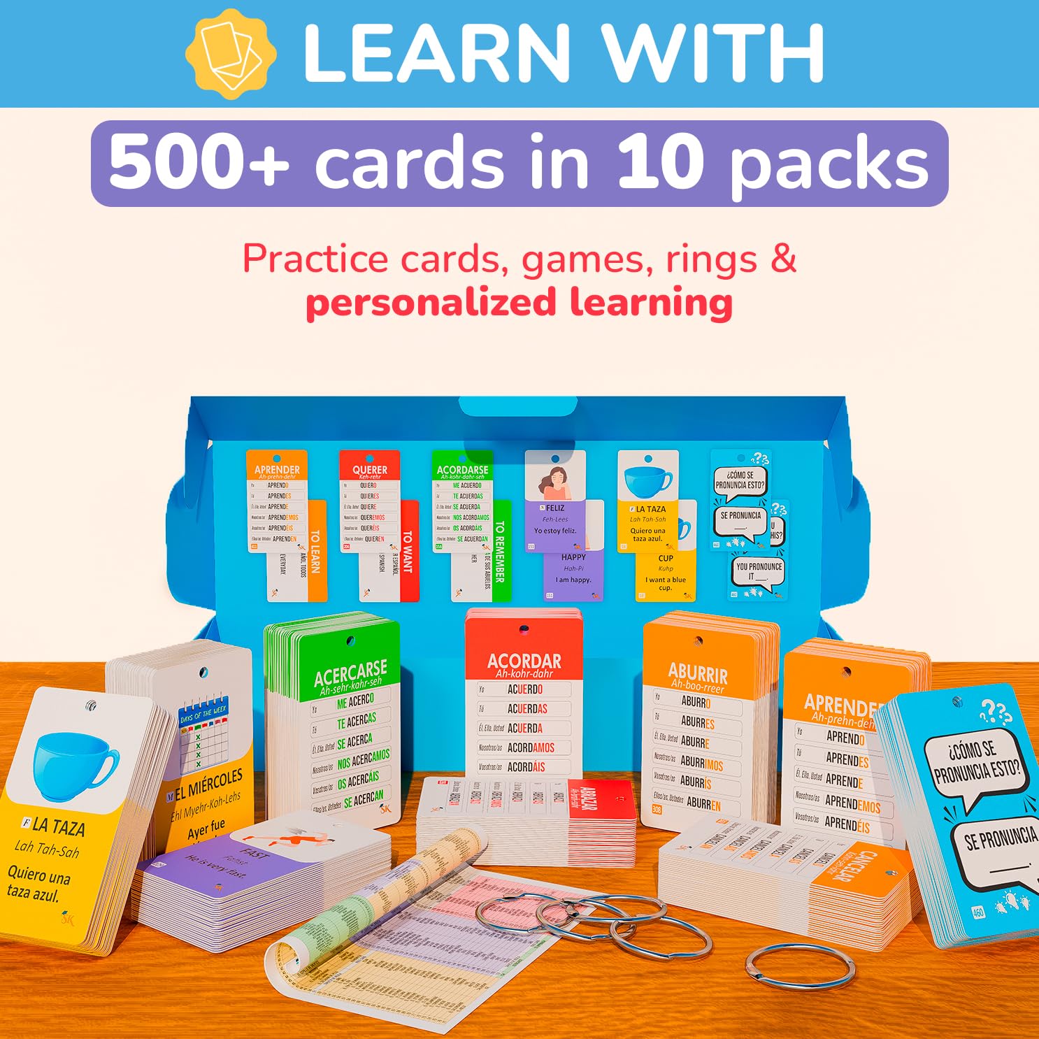 500+ Spanish Vocabulary Flash Cards for Adults & Kids Ages 15+ - Verb Conjugation, Nouns, Adjectives & Phrases to Learn Spanish for Adult Beginners Flashcards