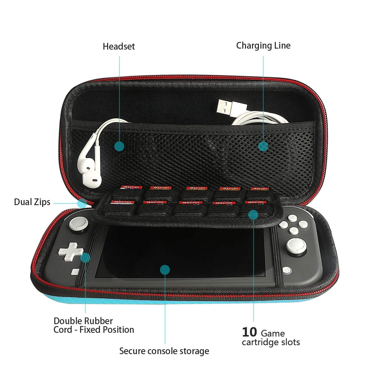 YCCSKY Carrying Case for Nintendo Switch Lite, [Portable Version] Ultra-Thin Travel Carry Case with 10 Card Slot and 1 Screen Protector Included (Turquoise Blue)
