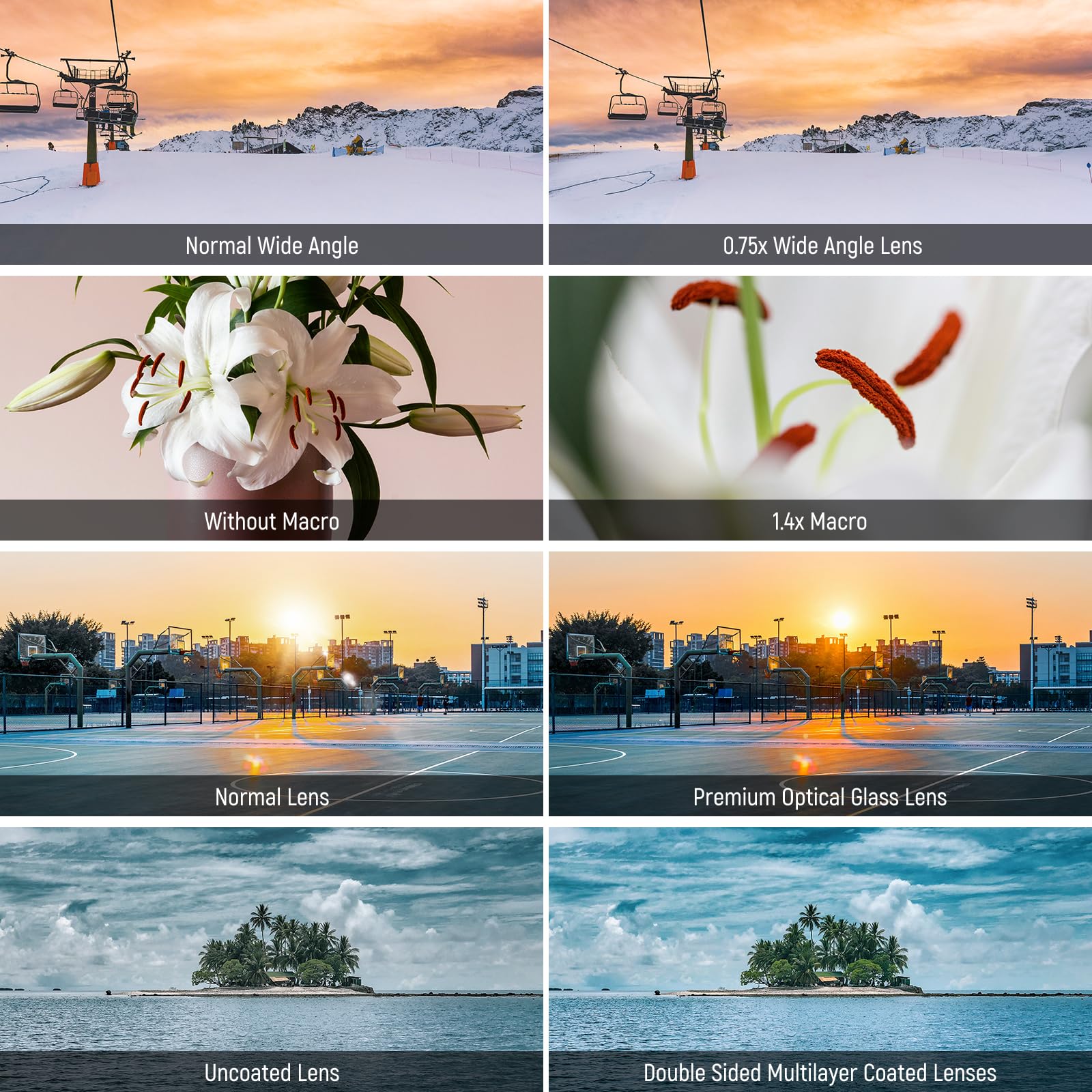 NEEWER 49mm 0.75x Wide Angle & 1.4X Macro Additional Lens for X100 Series Cameras, HD 2 in 1 Lens with 49mm Adapter Ring for Fujifilm X100 X100S X100F X100T X100V X100VI Cameras (Silver Frame), LS-47