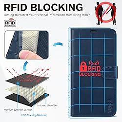 TUCCH Case for iPhone 14 Plus Case Wallet