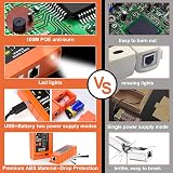Preciva Network Cable Tester Ethernet RJ45 RJ11 Cat5/Cat6 Test Tool USB/Battery view 5