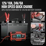 Nexpeak 10 Amp Car Battery Charger 12V/24V Smart Fully Automatic view 2