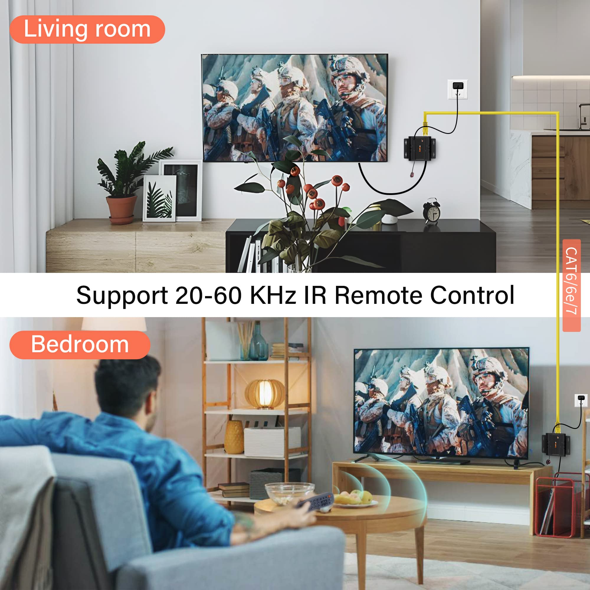 HDMI Extender Over Ethernet 4K,HDMI Extender Over IP Single Cat5e/6/7,up to 656ft/200m with IR Loop Out, No Loss No Latency, Supports 1TX to Many RXs,HDMI to RJ45