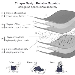Alomidds Weighted Blanket