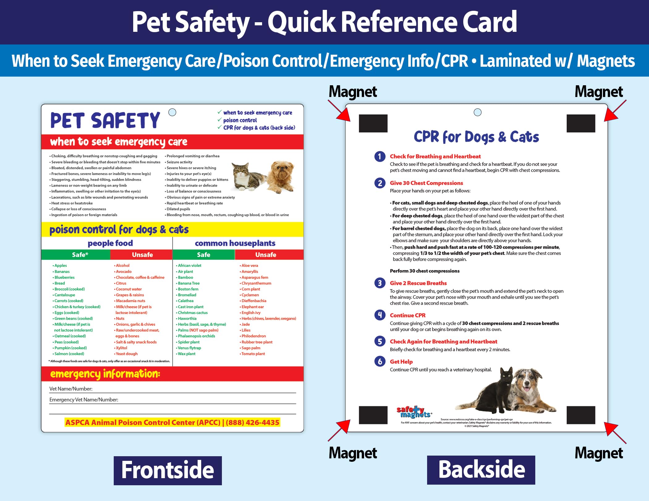 Safety Magnets by ZOCO – Pet Safety Fridge Magnet – Cat & Dog CPR – Safe & Toxic Foods & Plants Chart – Pet Sitter Emergency Supplies – 8.5x11 Laminated Quick Reference Card