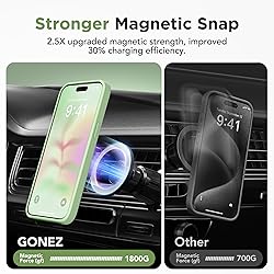 GONEZ Magnetic for iPhone 15 Pro Max