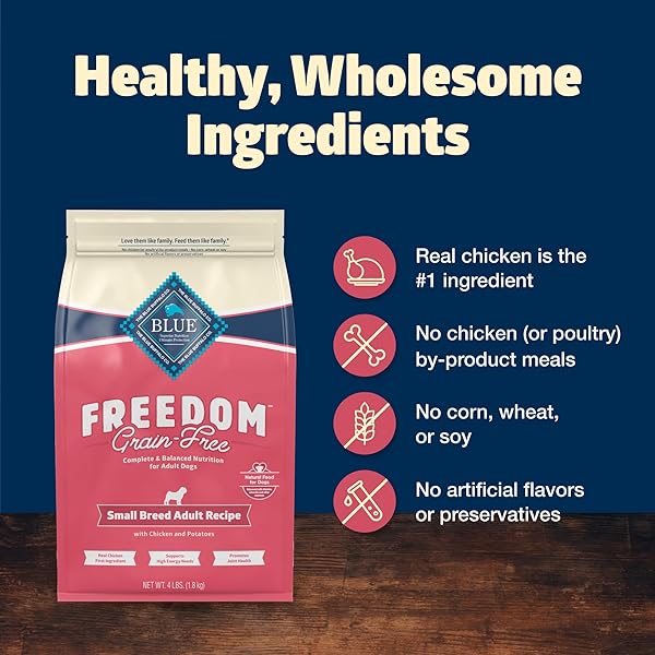 BLUE BUFFALO FREEDOM GRAIN-FREE SMALL BREED DRY DOG FOOD, SUPPORTS HIGH ENERGY NEEDS, MADE IN THE USA WITH NATURAL INGREDIENTS, CHICKEN & POTATOES, 4-LB BAG