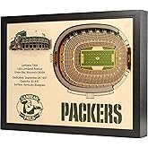 YouTheFan NFL 25-Layer StadiumView Wall Art