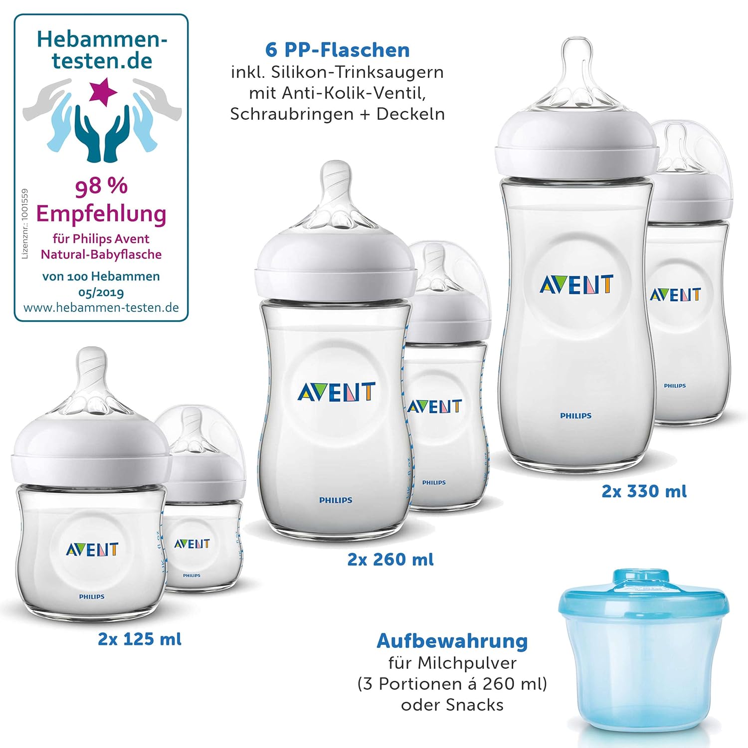 Philips Avent Premium - Juego completo de 16 piezas - Vigilabebés ...