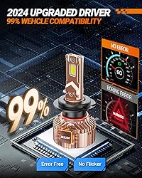 SEALIGHT High Power H7 LED Bulbs, 900% Brighter 1:1